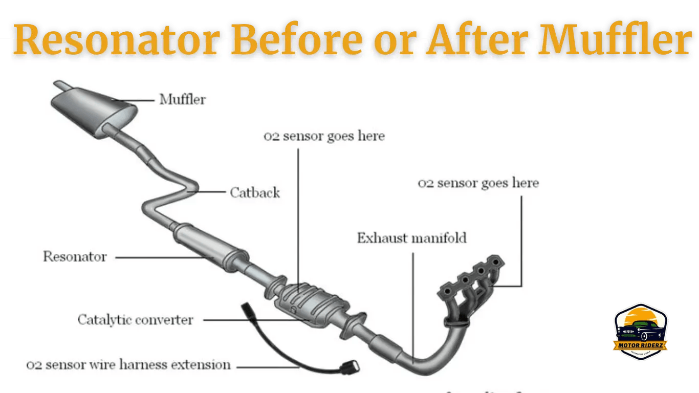 Resonator Before or After Muffler Untangling the Exhaust Maze (for