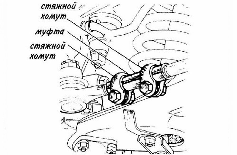 Схождение колес на волге своими руками