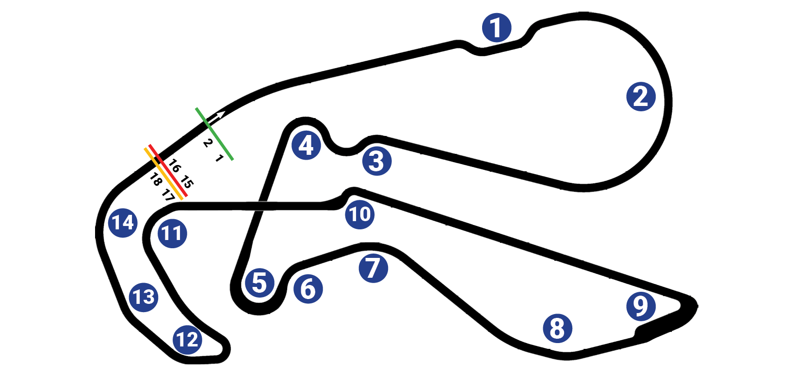 Highlands Motorsport Park MotorSport New Zealand