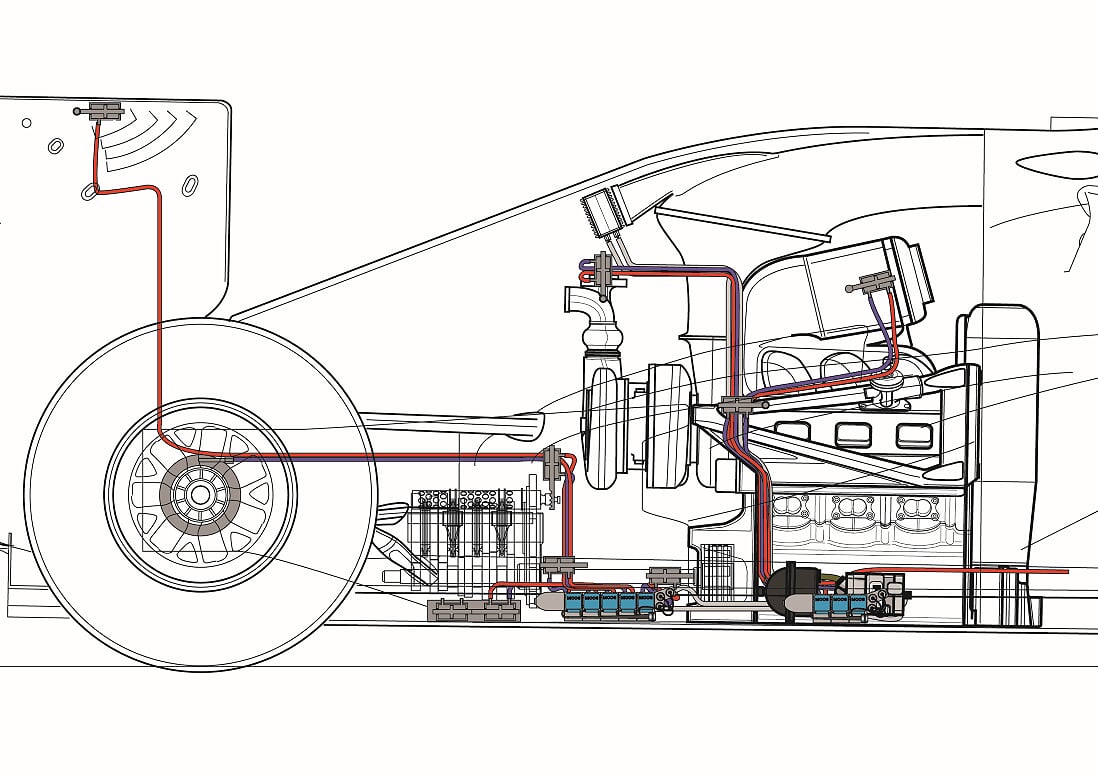 The fundamentals of Formula 1 hydraulics systems explained Motorsport