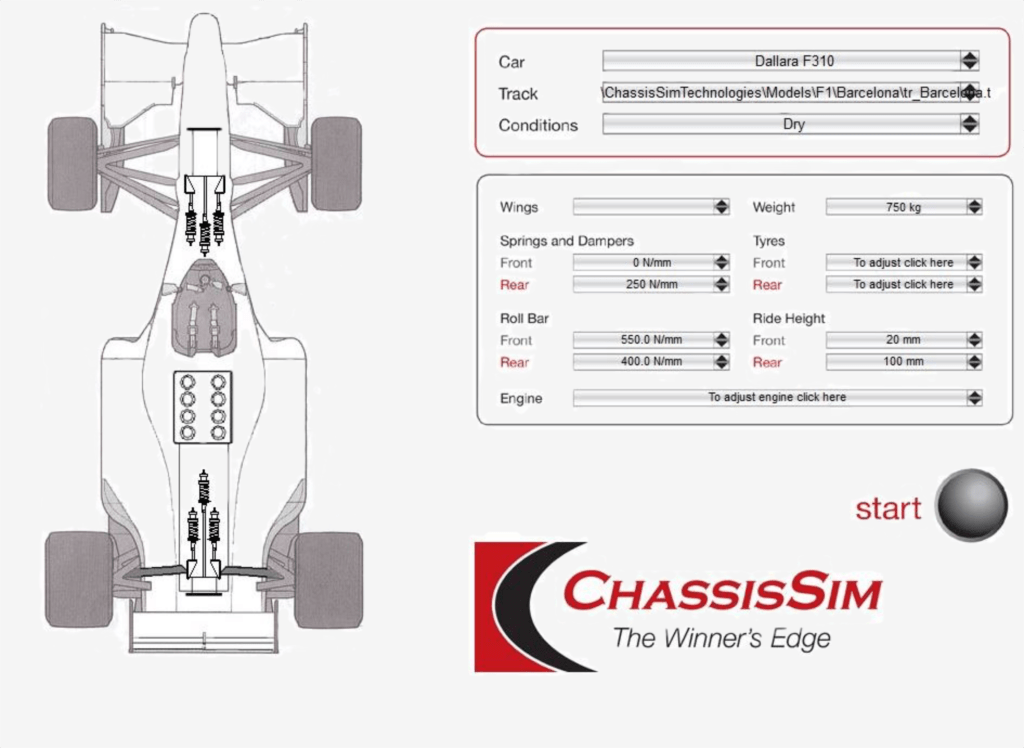 Course Catalog an F1 Motorsport Engineer