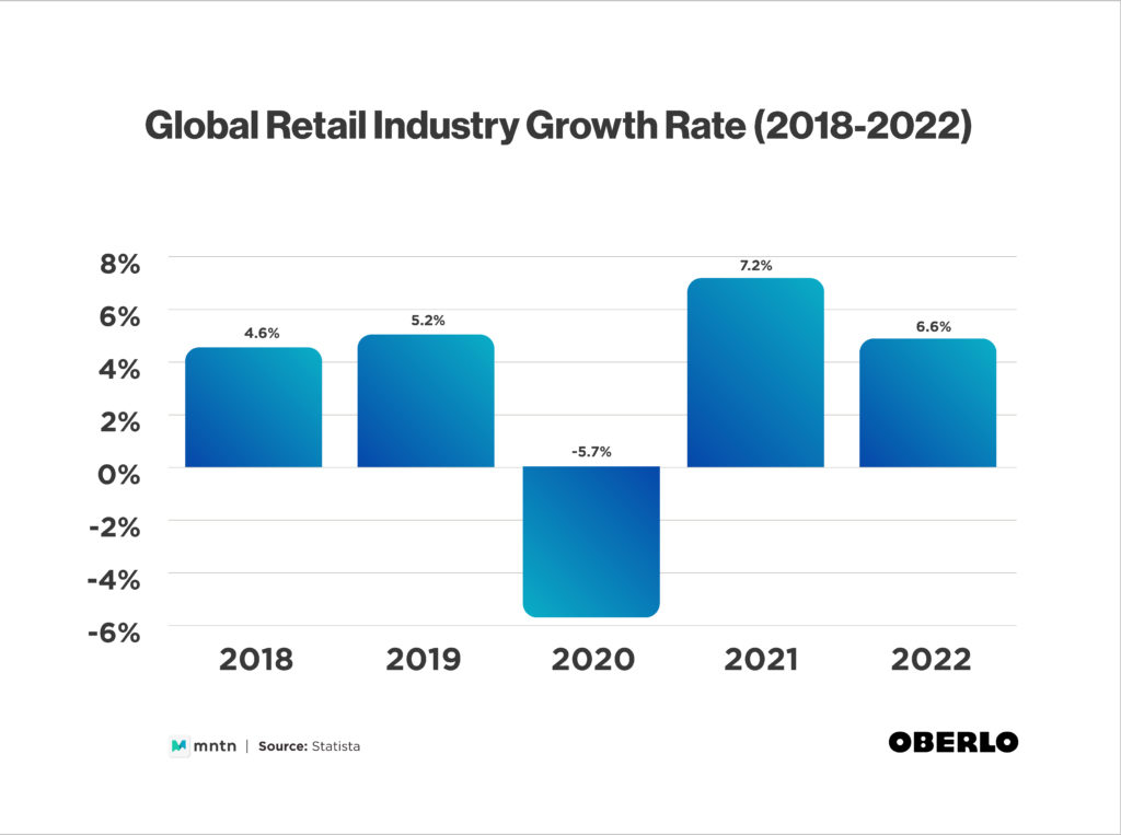 Spring Into Spring How to Get Your Campaigns in Tip Top Shape This