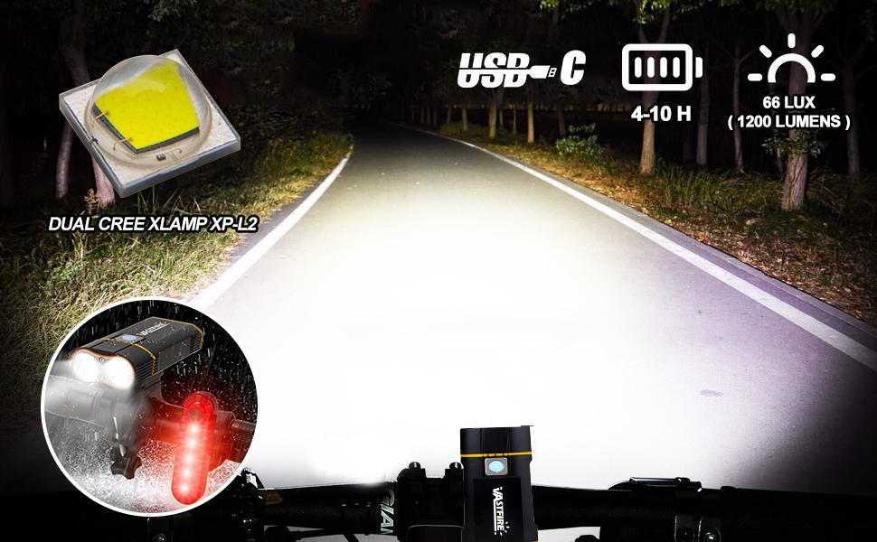 VASTFIRE Mountain Biking Bicycle Light Review