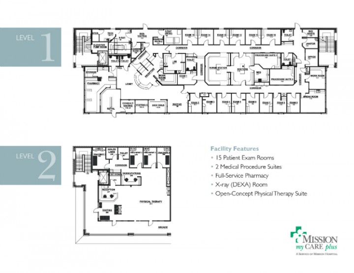 Mission Health to open new comprehensive care practice