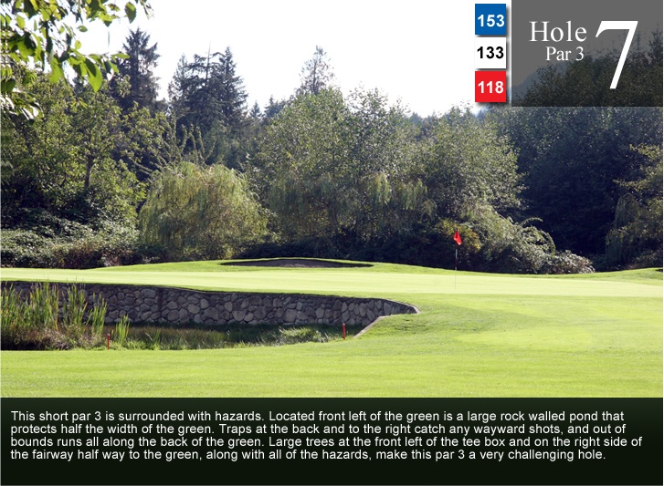 Hole Seven Mount Brenton Golf Course