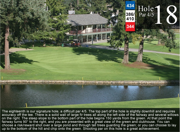 Hole Eighteen Mount Brenton Golf Course