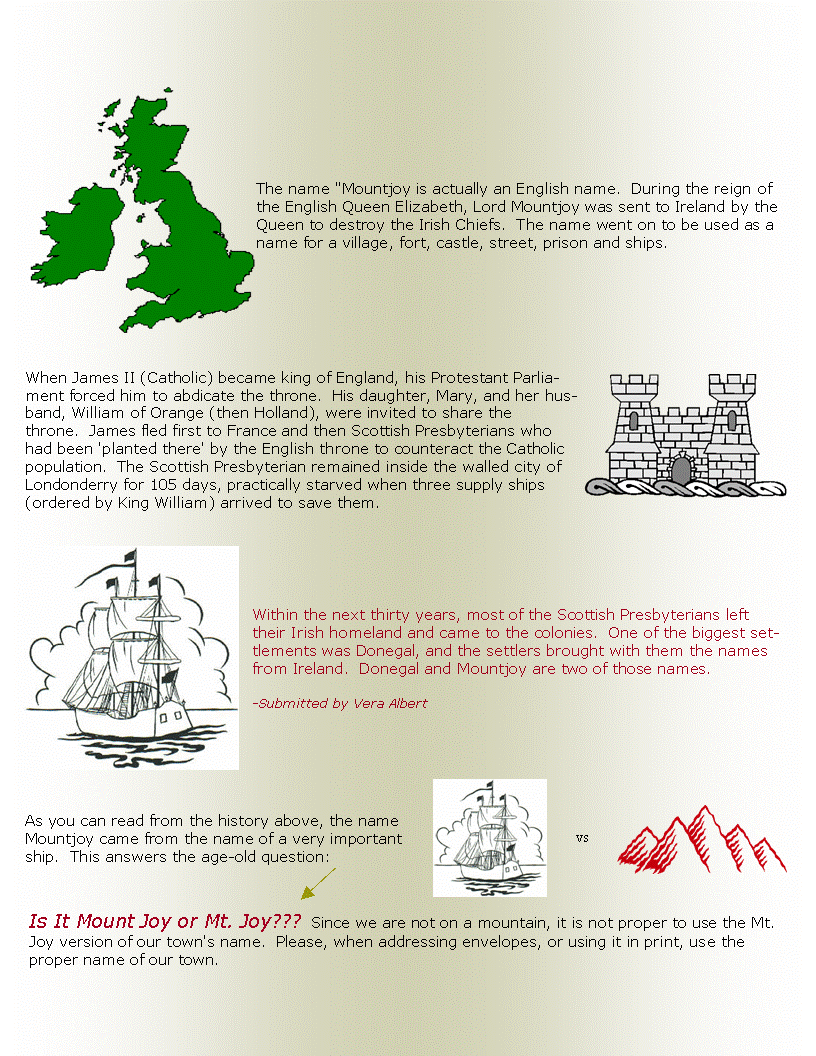 History Mount Joy Borough PA