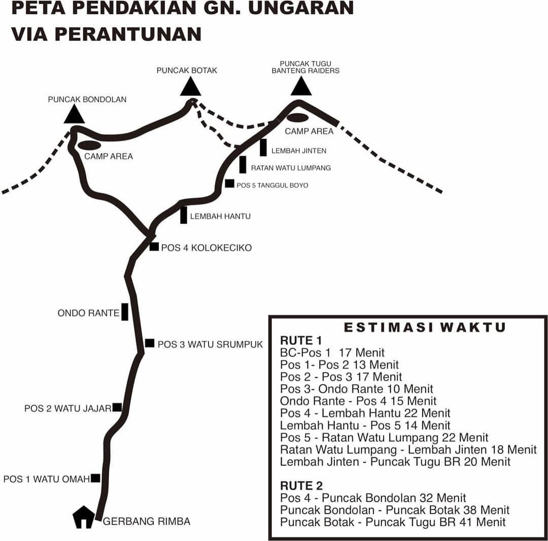 Mendaki Gunung Ungaran via Perantunan