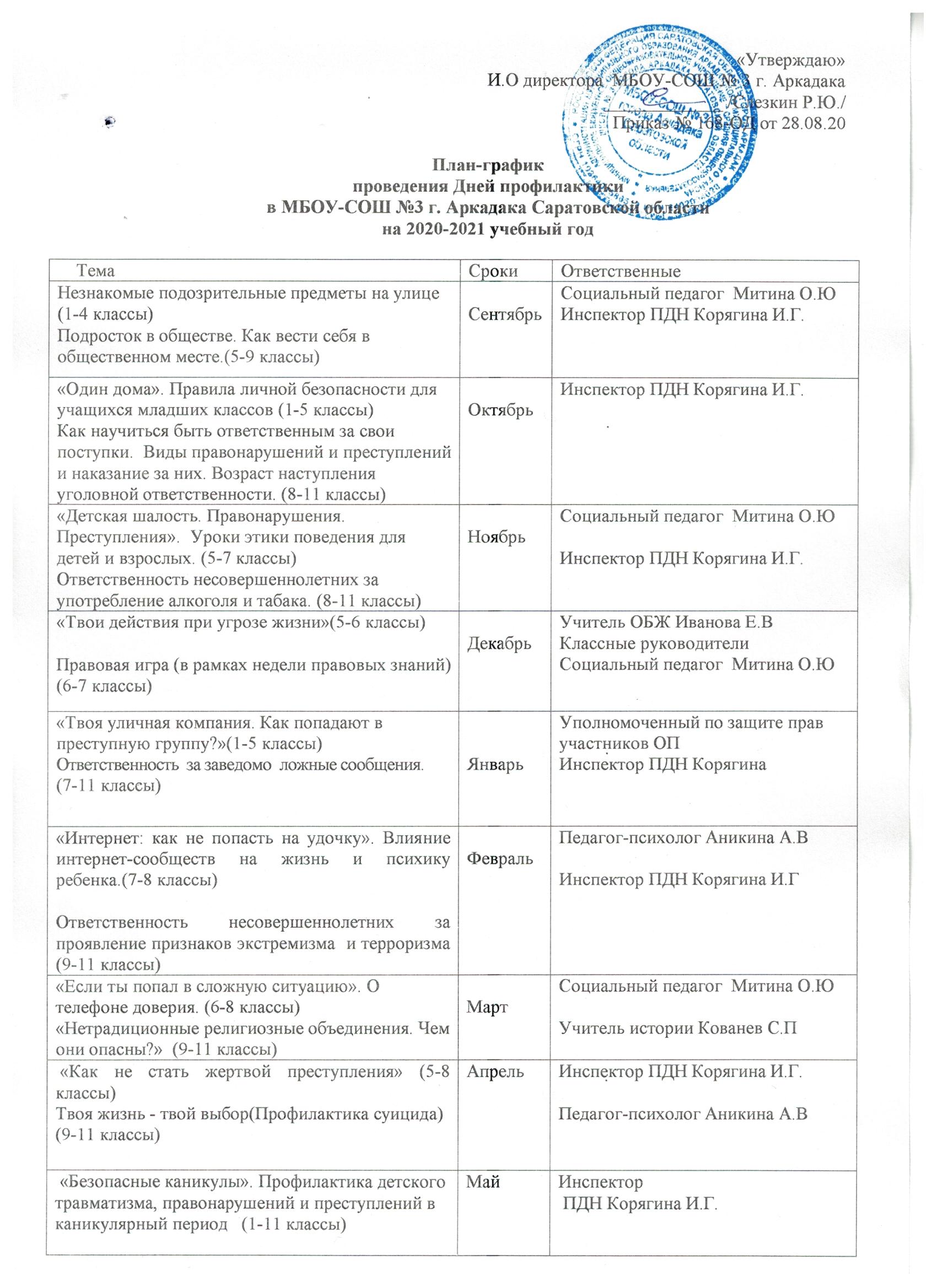 МБОУСОШ №3 города Аркадака Организация воспитательной работы в школе