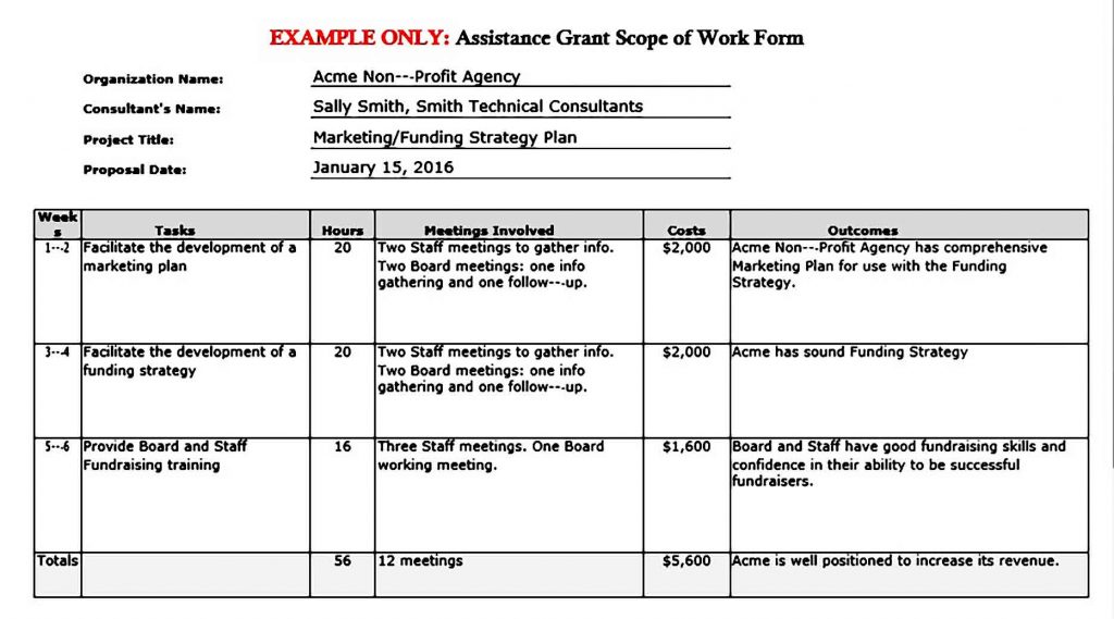 Scope of Work Template Printable Mous Syusa