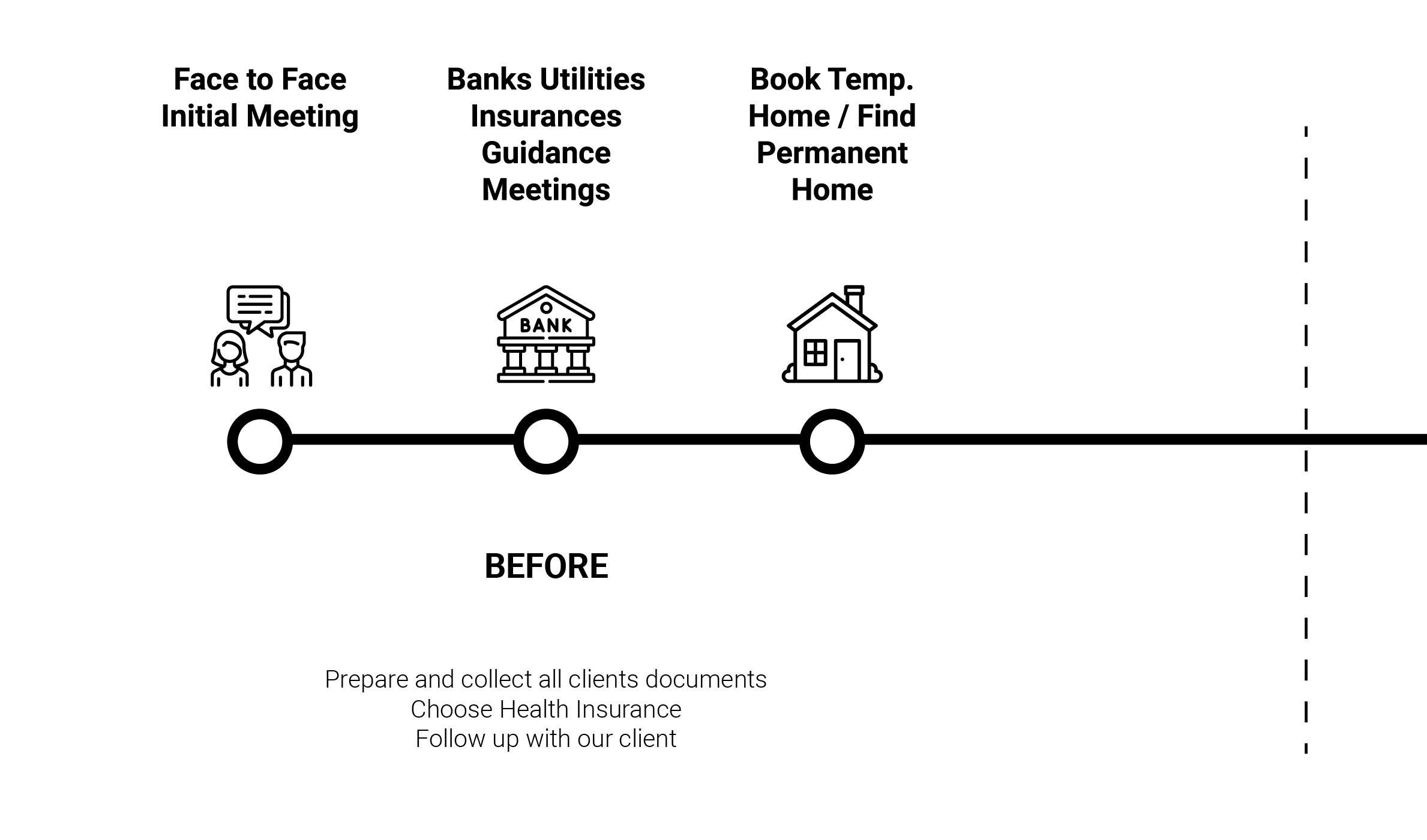 Leaving Germany Packages Get In Expat