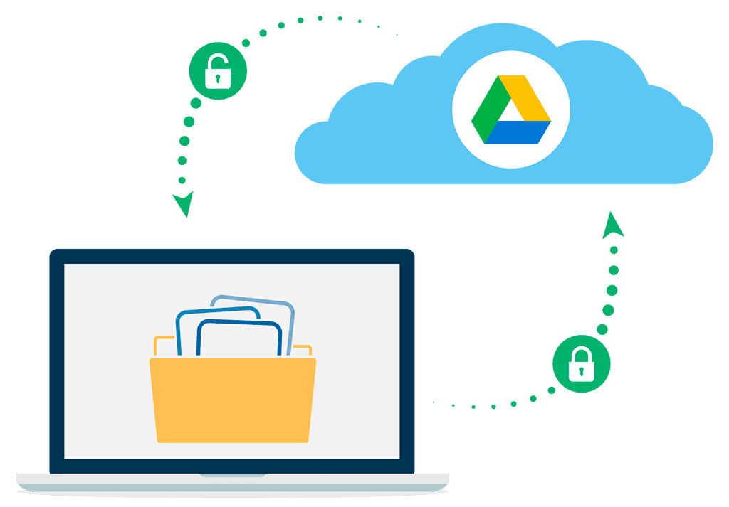 Cómo crear y compartir una carpeta en Google Drive mOveUp Labs