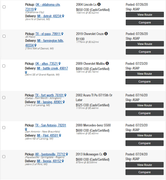 The Best Michigan Car Shipping Guide [2021 updated]