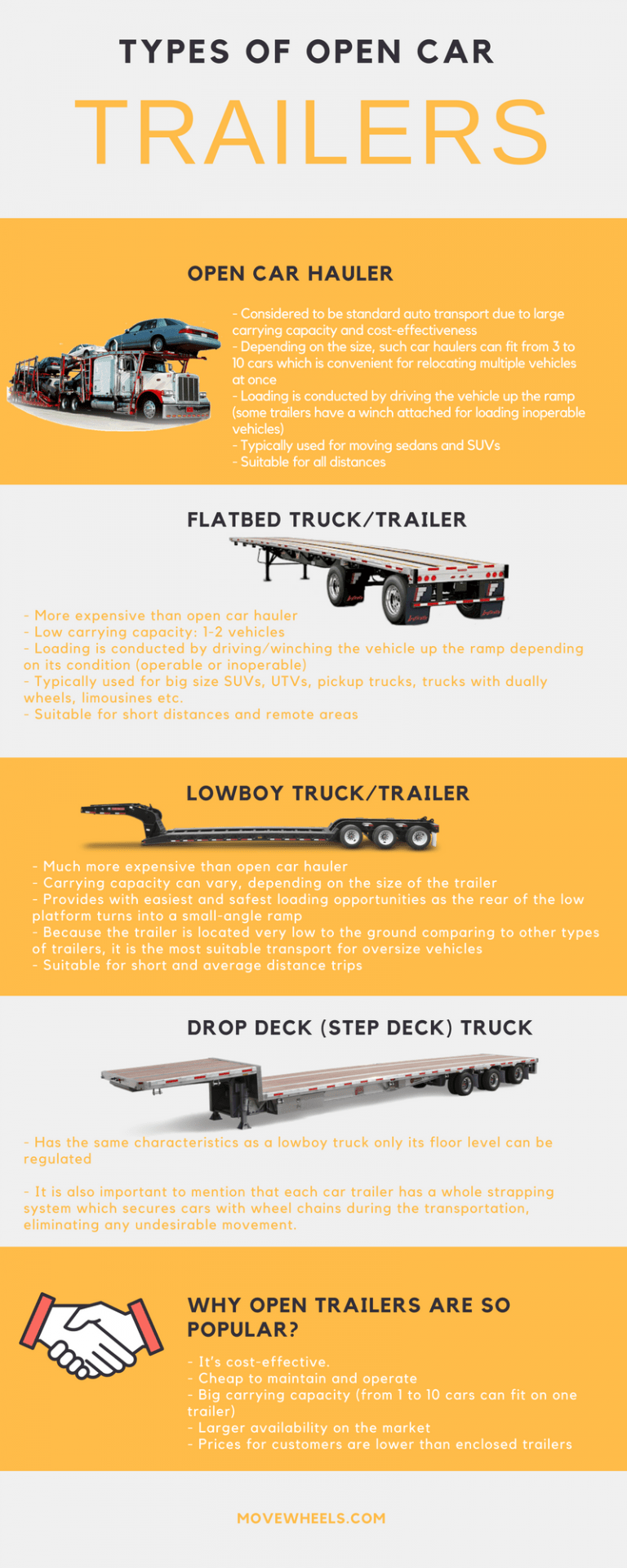 Open Carrier Auto Transport Instant Car Shipping & Auto Transport