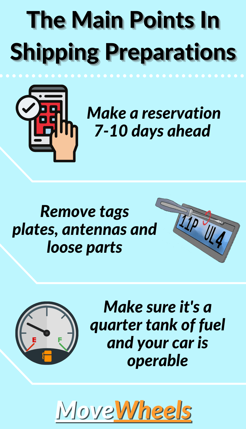 Top Car Transport Cross Country Guide [2021 update] Go Now