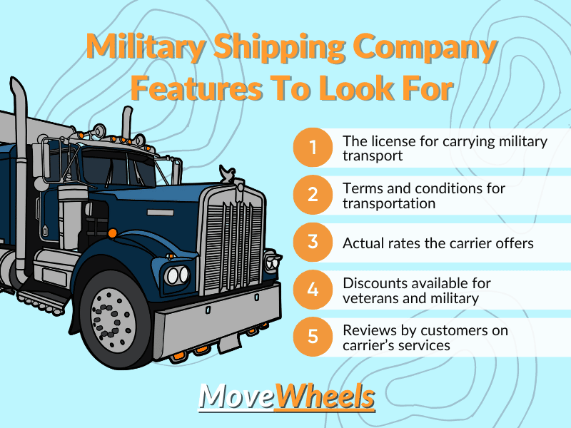 Best Military Vehicle Shipping [2024] Calculate Shipping Cost