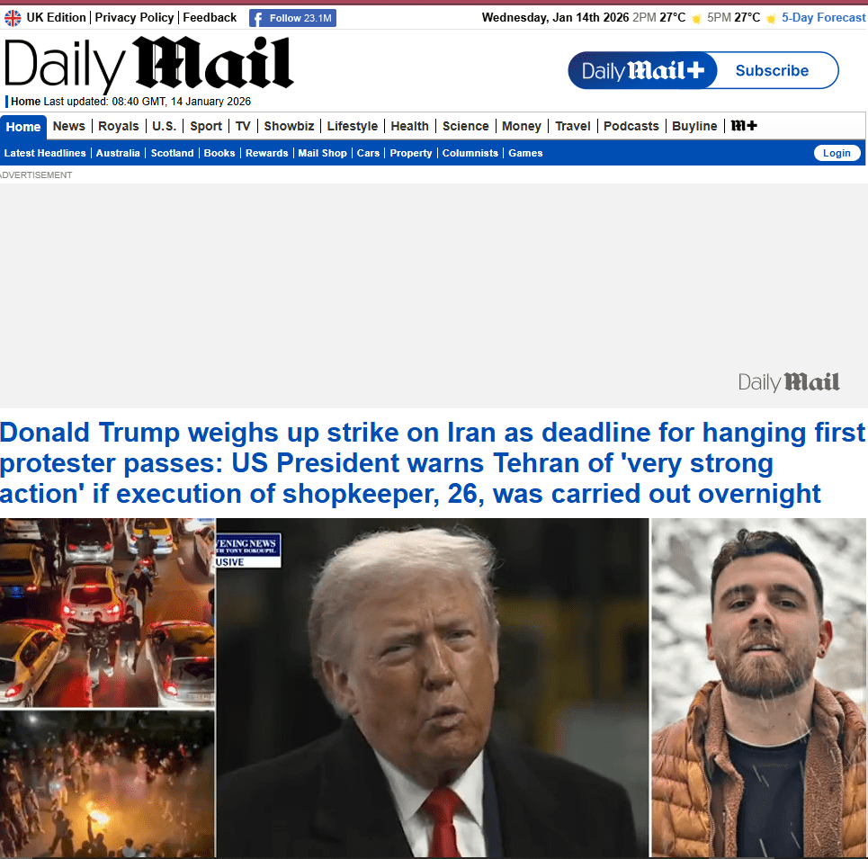 Daily Mail Classic Homepage UK A Complete Guide for Readers