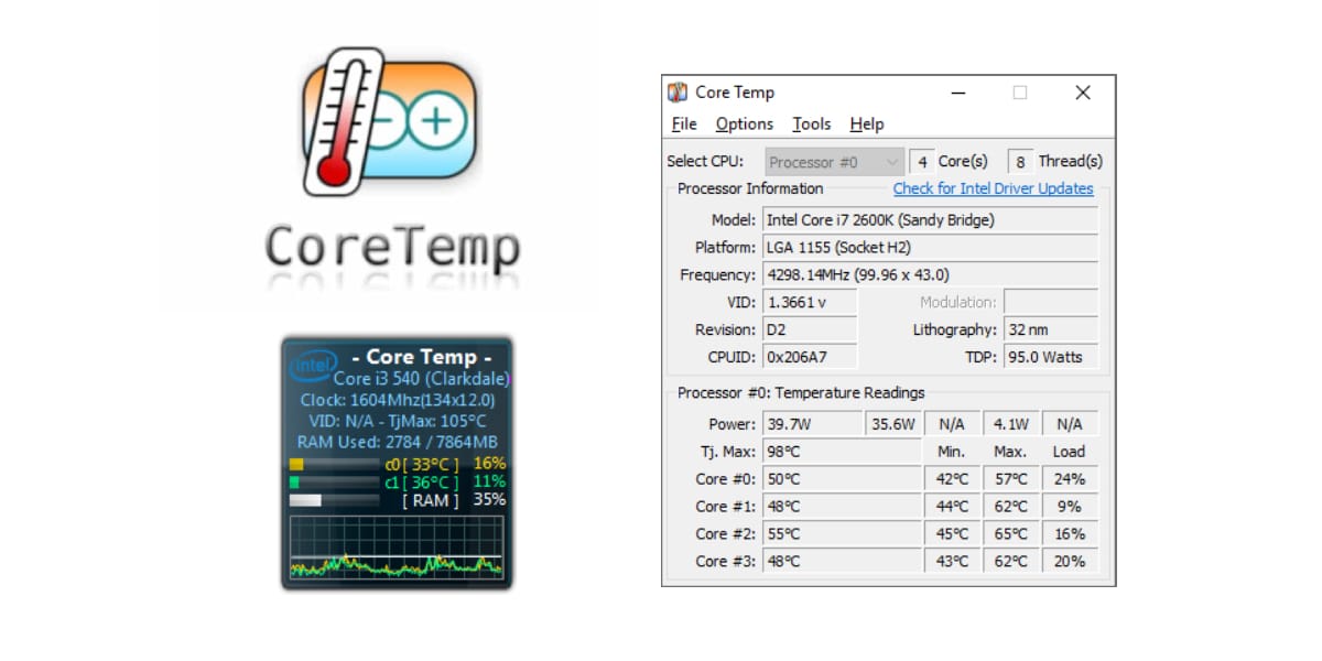 Estos son los mejores programas para medir la temperatura