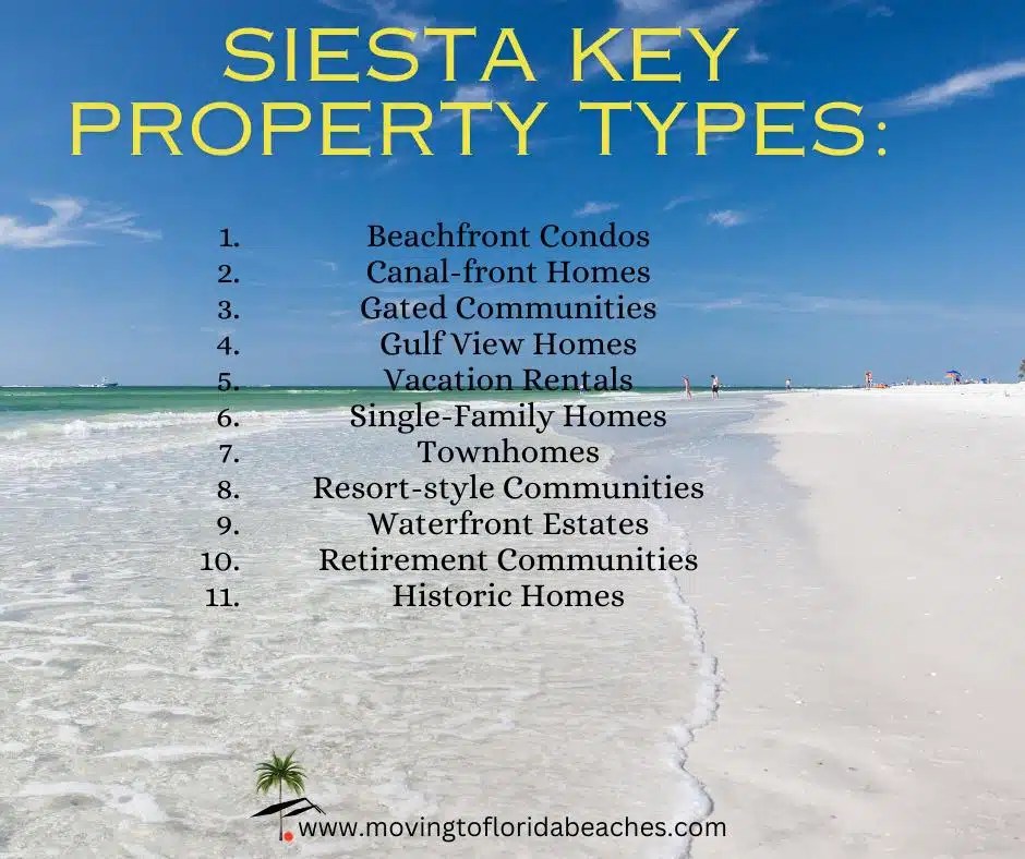 Waterfront Properties on Siesta Key, Sarasota, Florida Moving to
