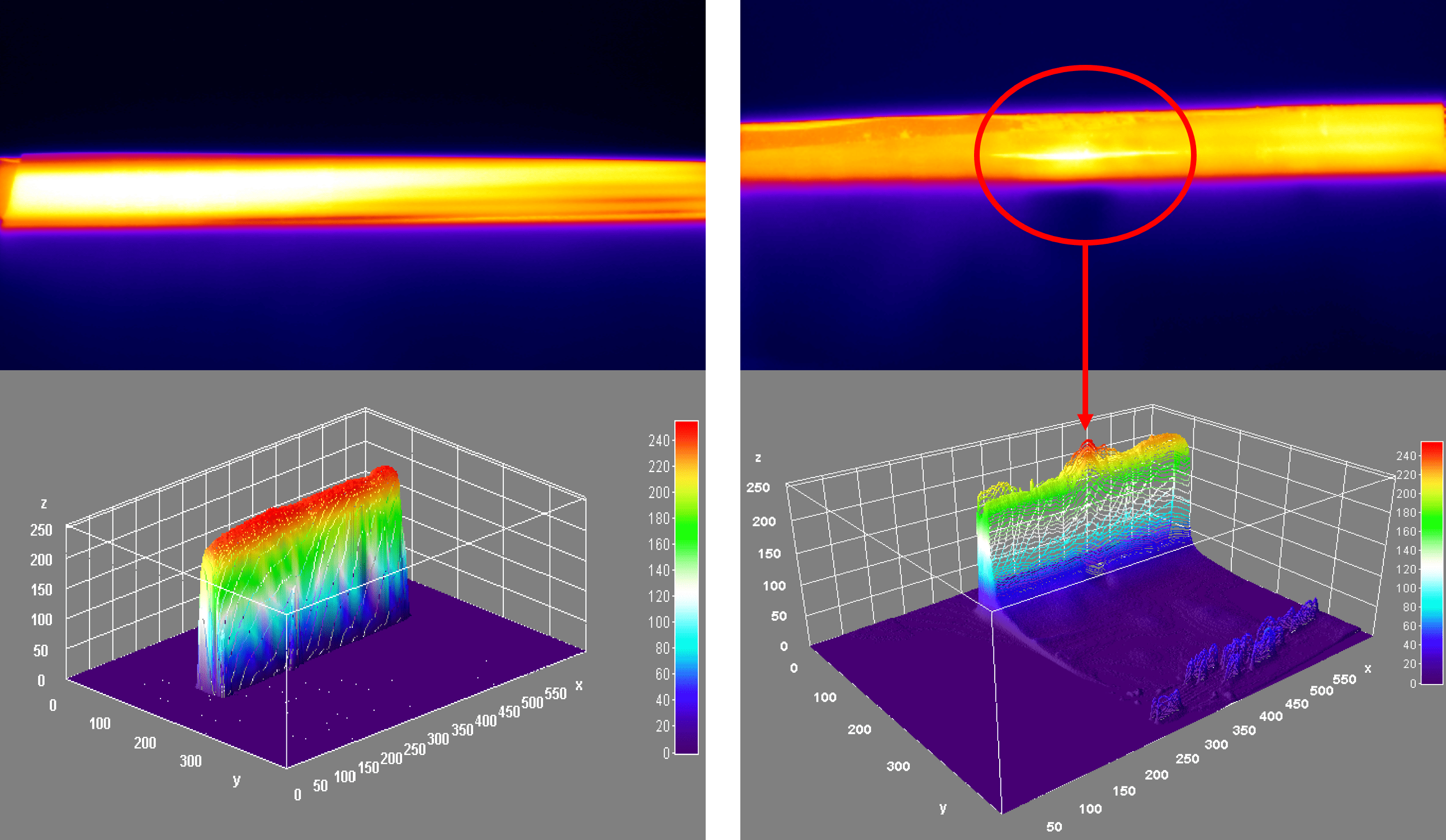 Packaging Seal Integrity Ensured Using Infrared MoviTHERM