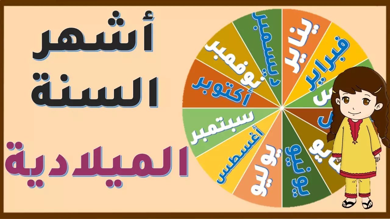 كم يوم الفرق بين السنة الهجرية والميلادية