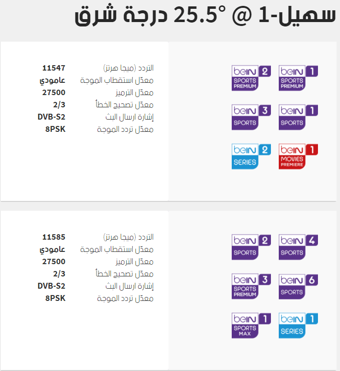 تردد قناة بي ان سبورت