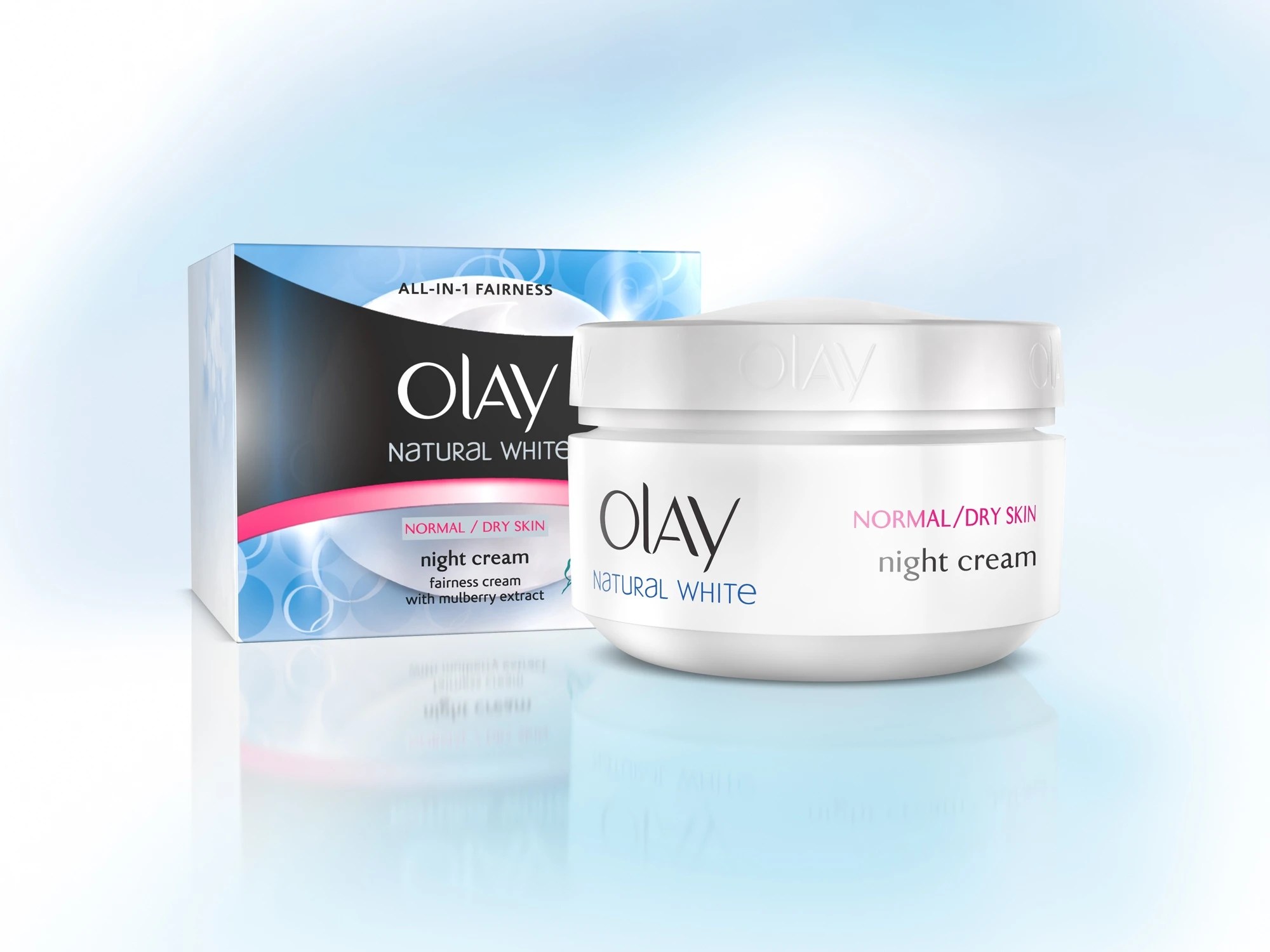 تجربتي مع كريم اولاي الليلي أنواعه ونصائح استخدامه