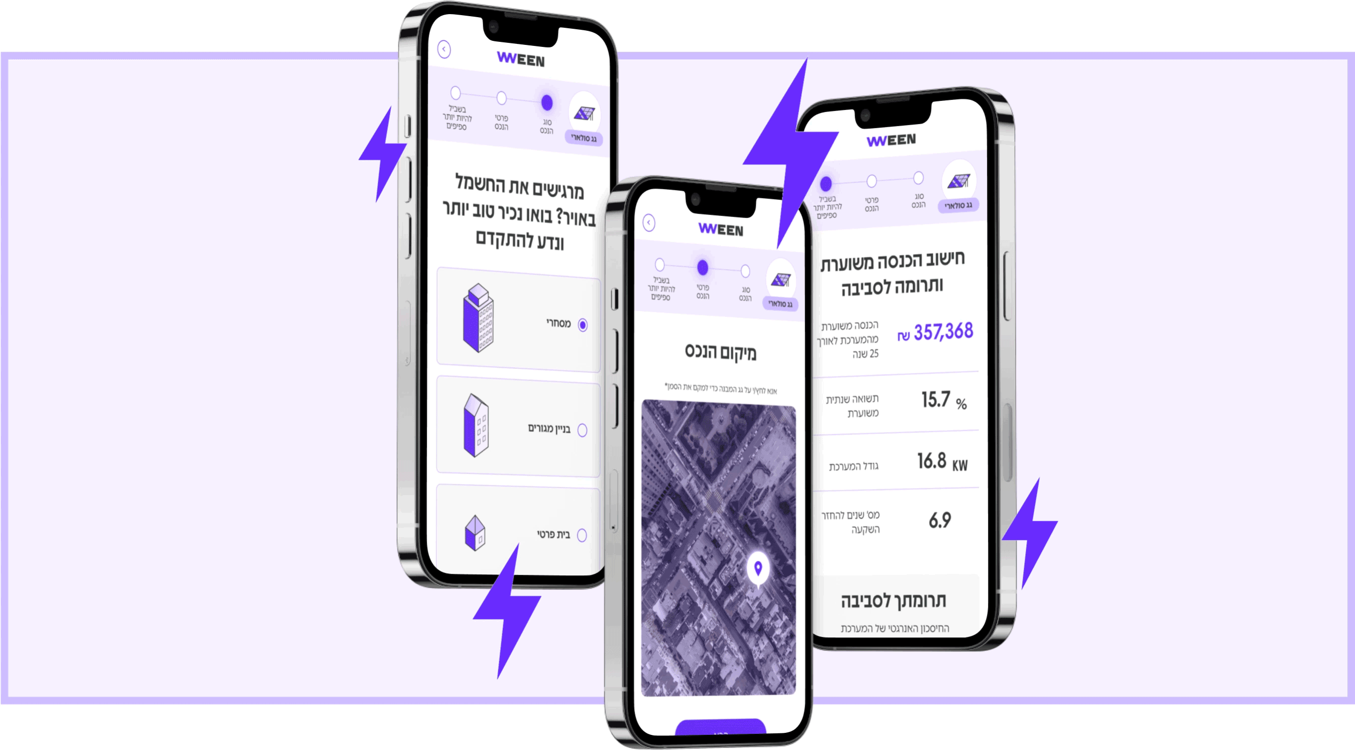 WEEN מוזי עיצוב אתרים