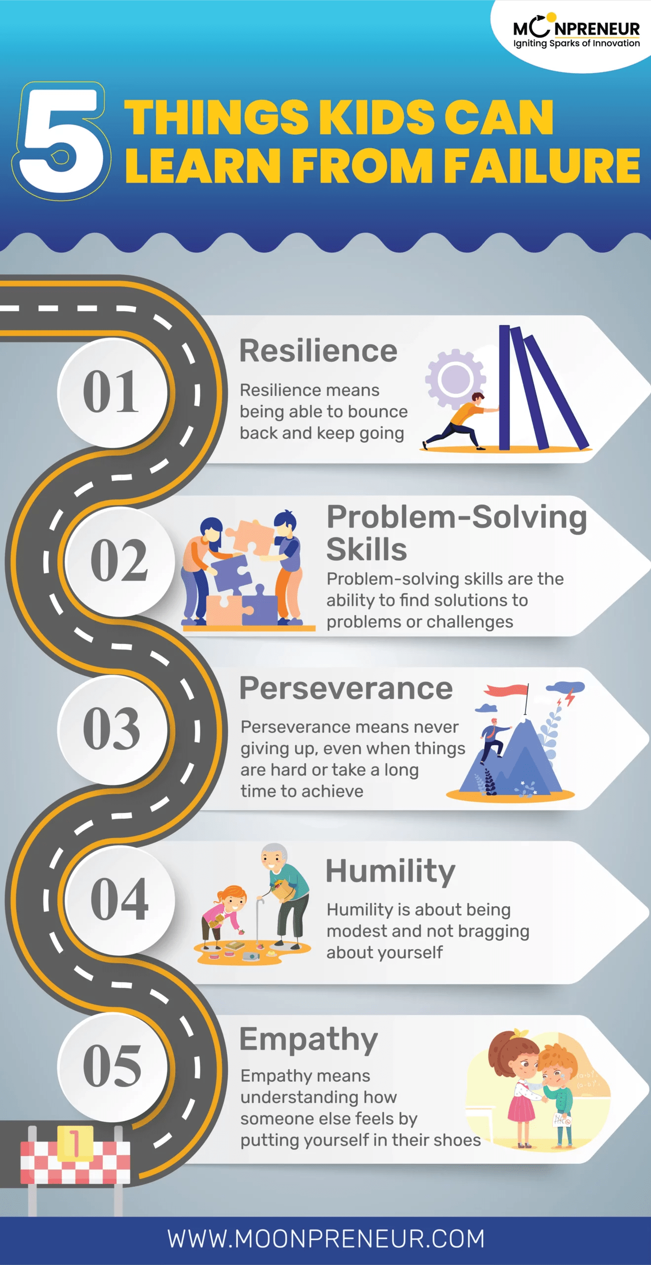 [Infographic] 5 Things Kids Can Learn From Failure