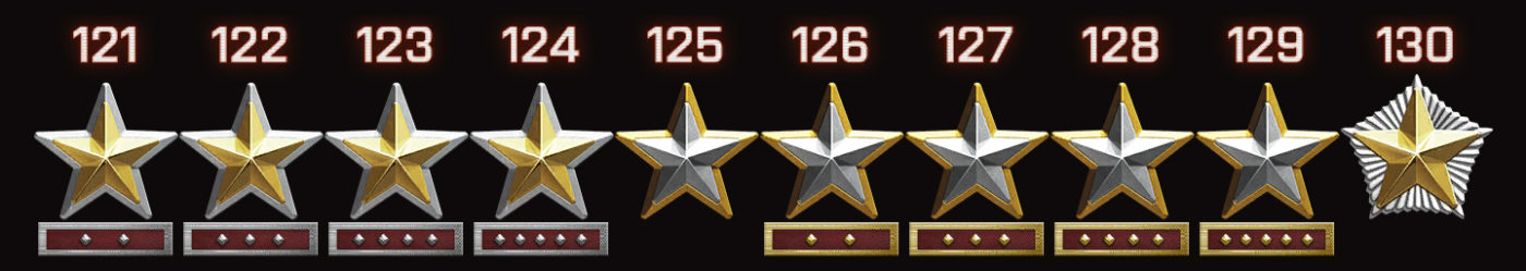 Ranks 121130 battlefield_4