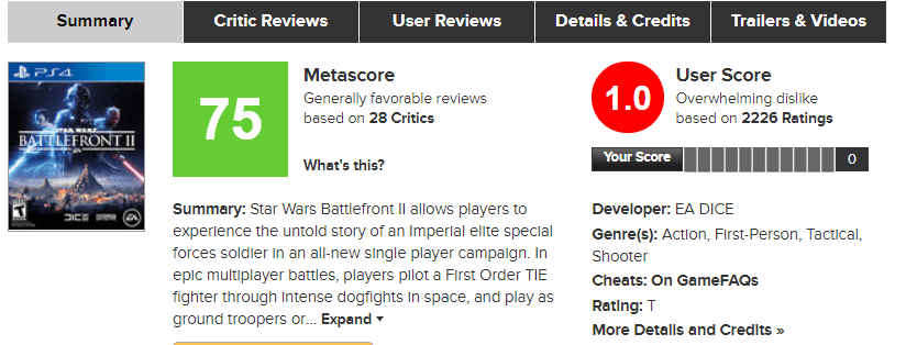 Star Wars Battlefront 2 User Reviews at Metacritic Bombard With Lowest Star Wars Battlefront 2 User Reviews at Metacritic Bombard With Lowest