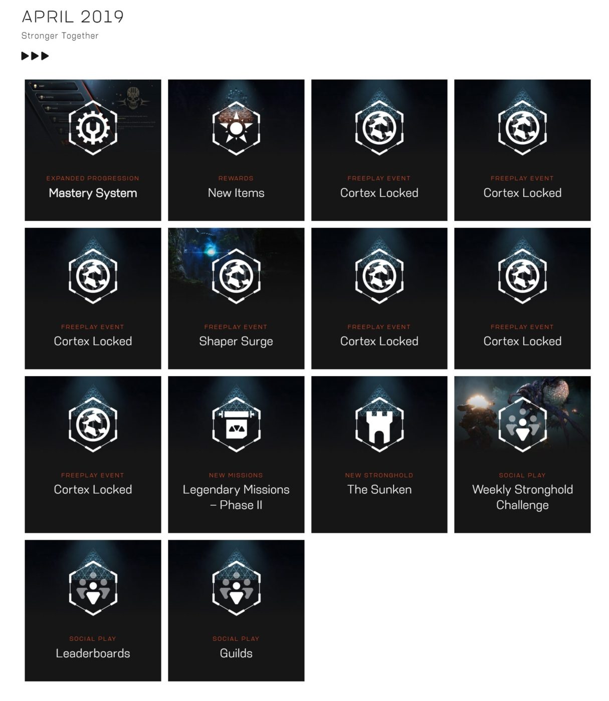 Anthem Roadmap for the Next 90 Days Detailed, and There's a Lot Planned