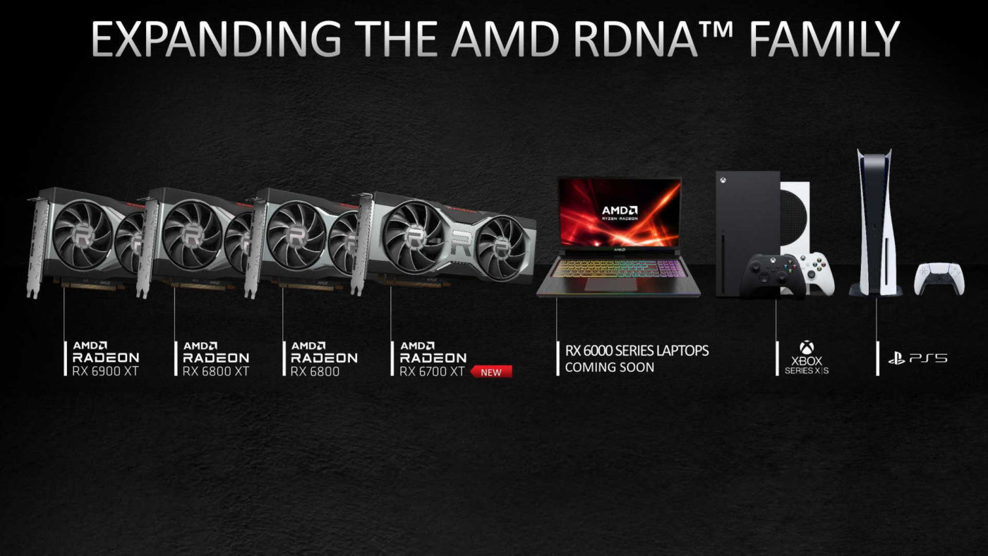 AMD’s Equivalent to DLSS, FidelityFX Super Resolution Is
