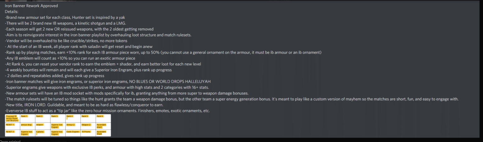 Destiny 2 Witch Queen Info, Content & Changes Leak Out