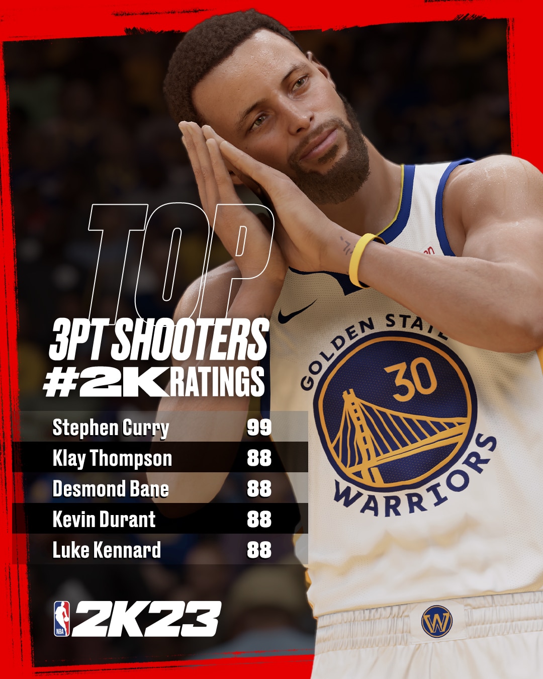 NBA 2K23 Highest Rated Players Revealed (Overall, Rookies and More)