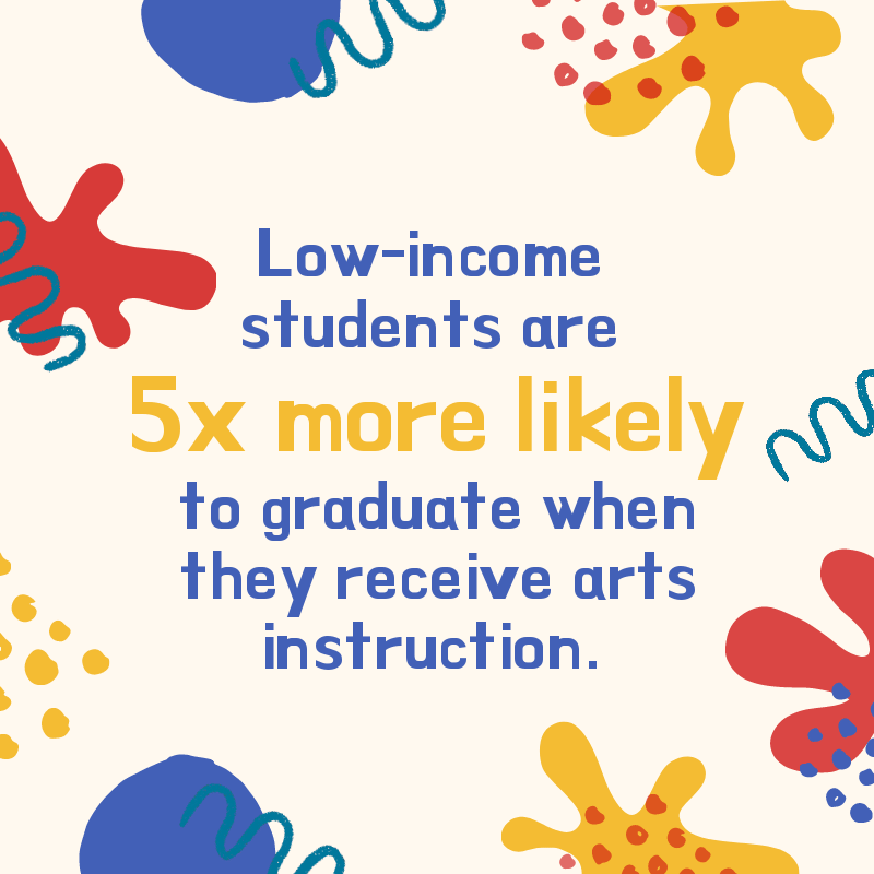 animation McLean Project for the Arts