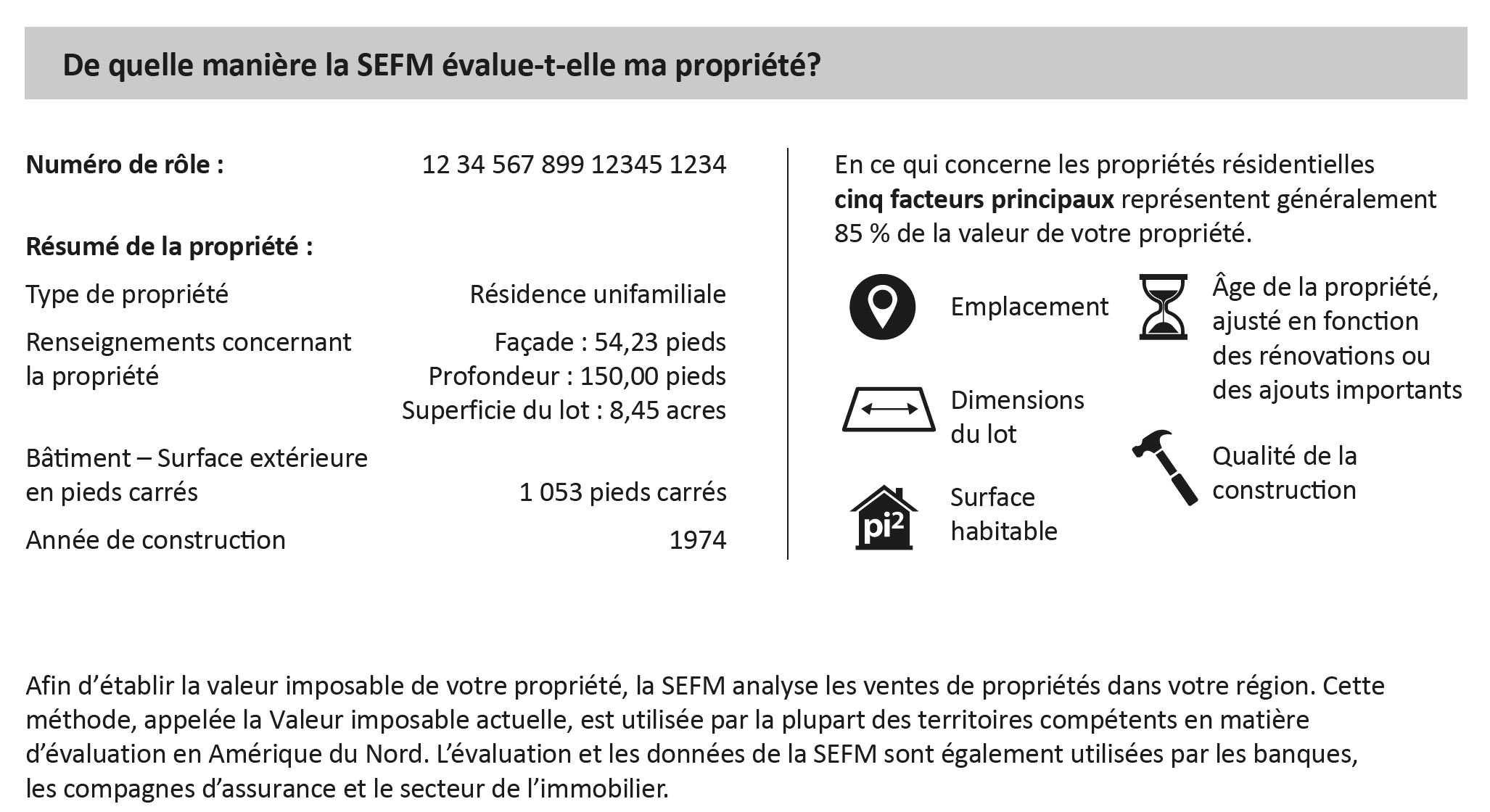 Lecture de votre avis d’évaluation foncière SEFM
