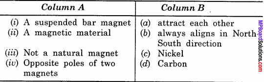 Chapter 4 Short Columns Most Pdf Full PDF inequalityforall