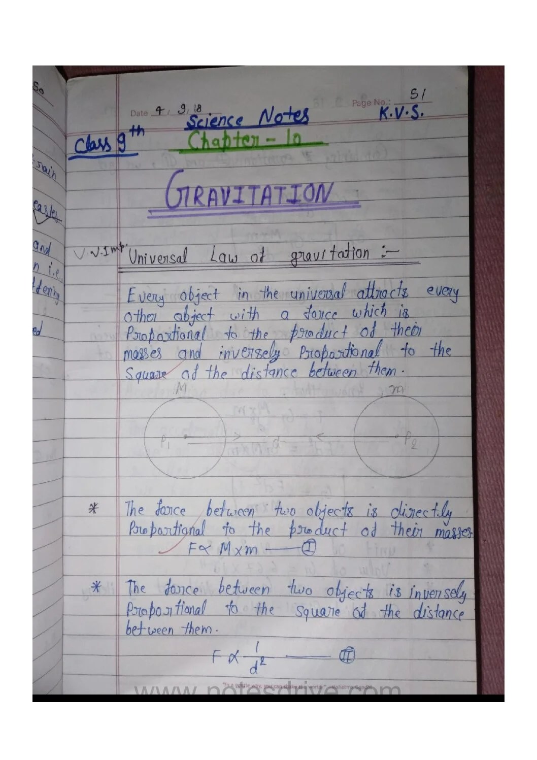 MP Board Class 9th Science Handwritten Notes Chapter 10 GRAVITATION