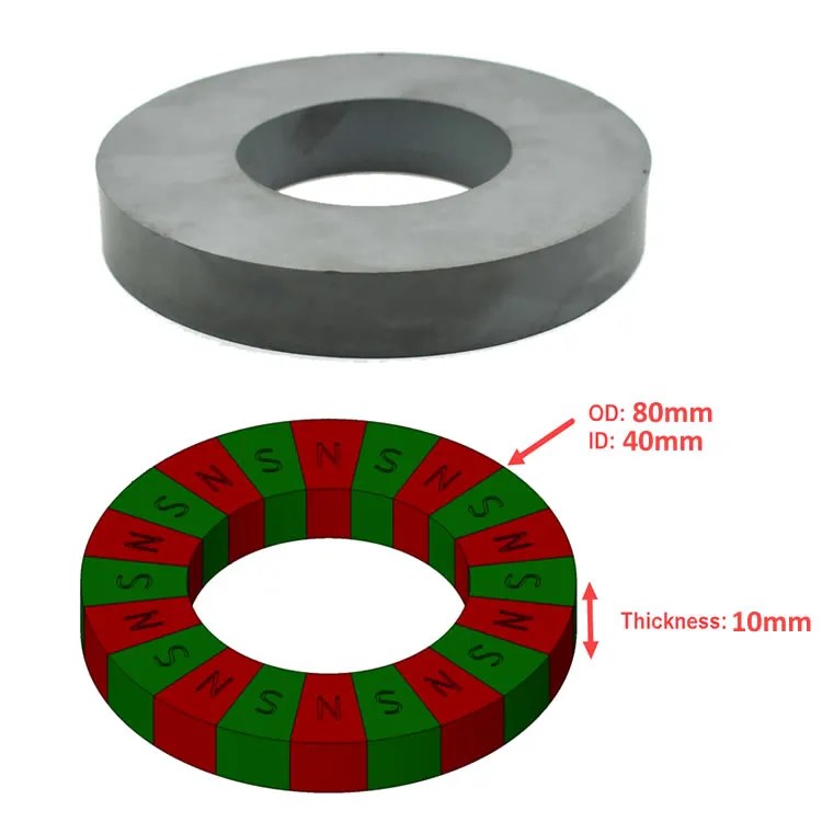 Multipole Ring Ceramic OD80 x ID40 x T10mm MPCO