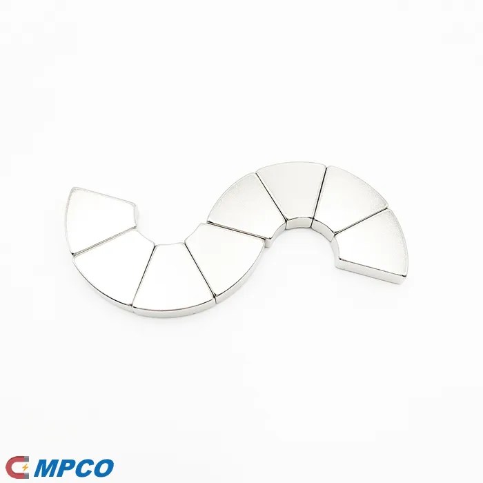 Wind Power Electric Motor Permanent Ndfeb Curved MPCO