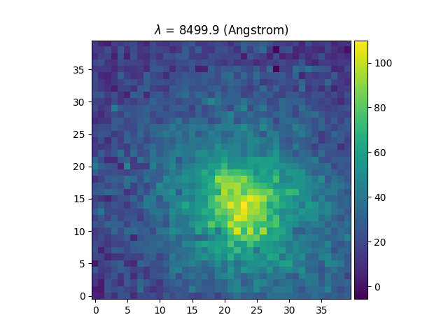 Spectrum, Image and Cube format — MPDAF 3.6.dev12+g7946934 documentation