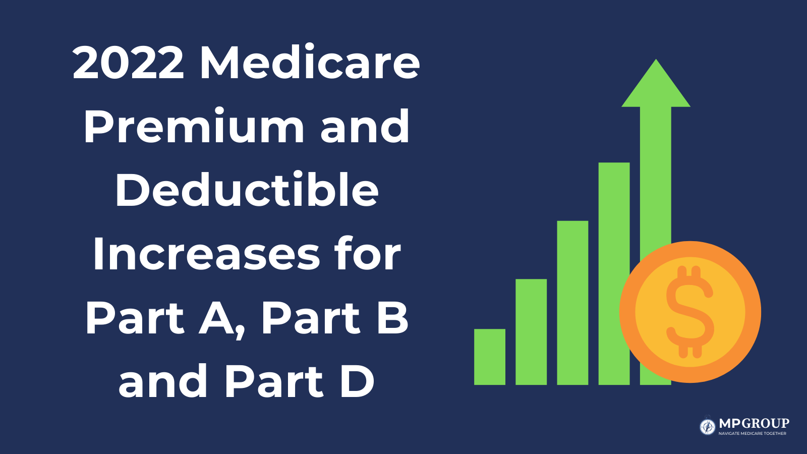 2022 Medicare Premium and Deductible Increases for Part A, Part B and