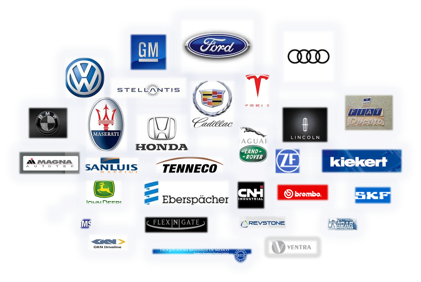 Industries Served Materials Processing, Inc.