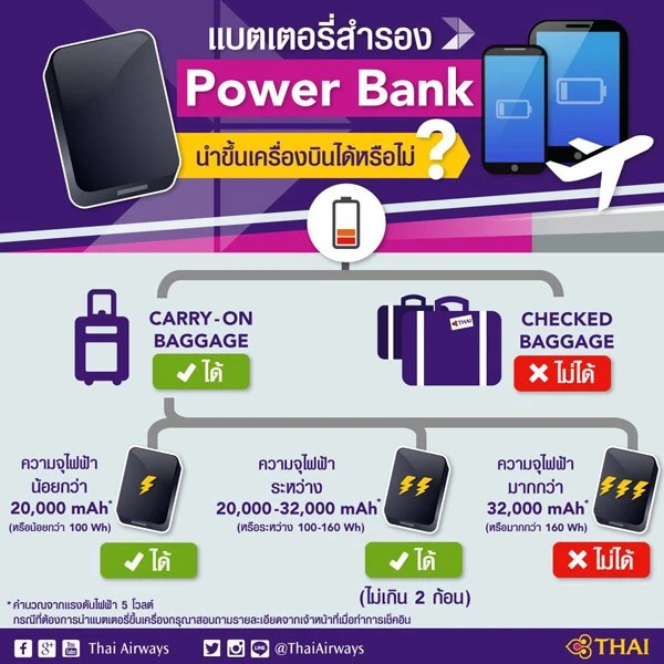ฺbattery เอาขึนเครื่องได้กี่ก้อนครับ