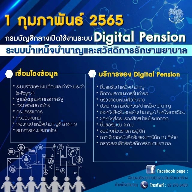 1 ก.พ.65 กรมบัญชีกลางพร้อมใช้ระบบ Digital Pension บูรณาการฐานข้อมูลภาค