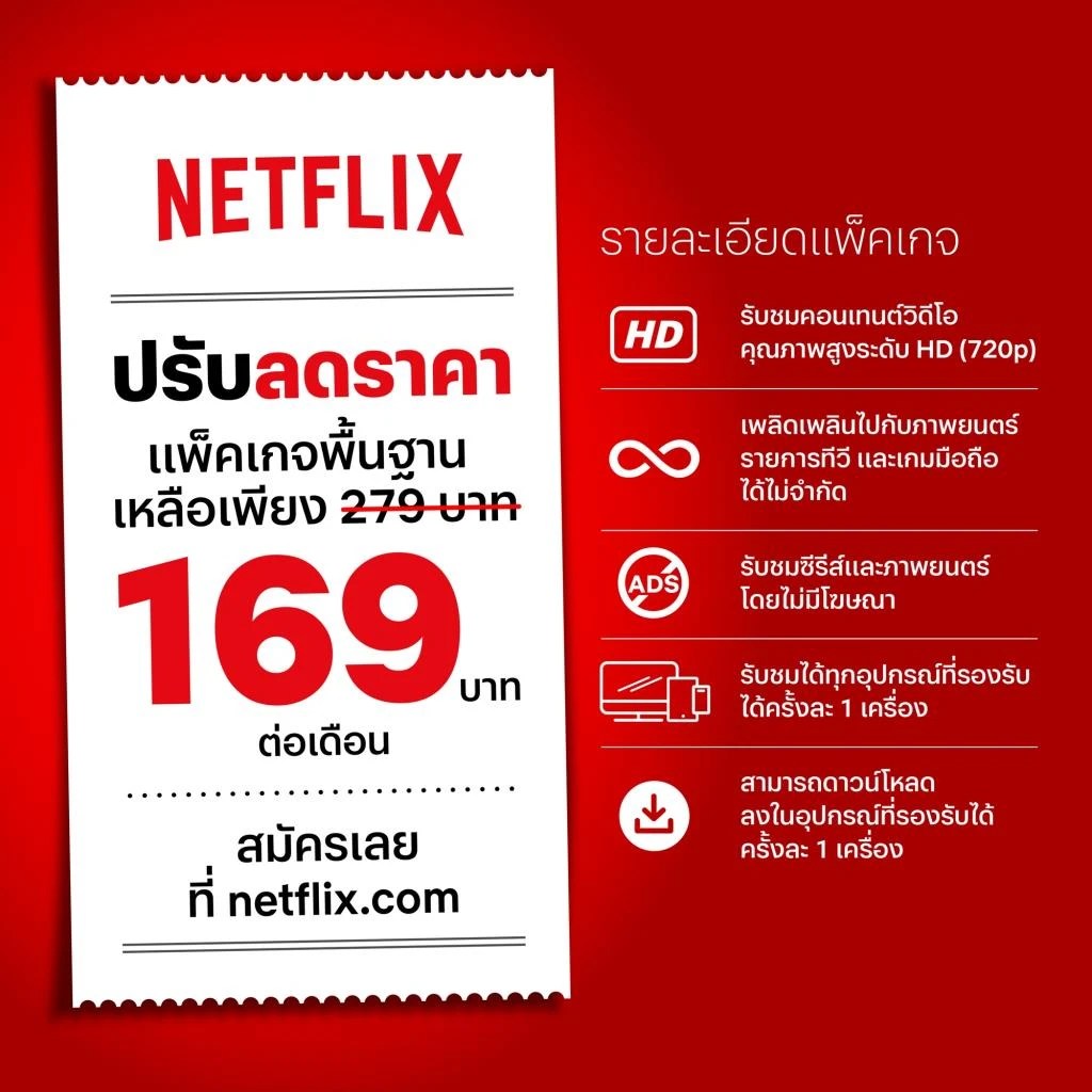Netflix ลดราคาแพกเกจพื้นฐาน