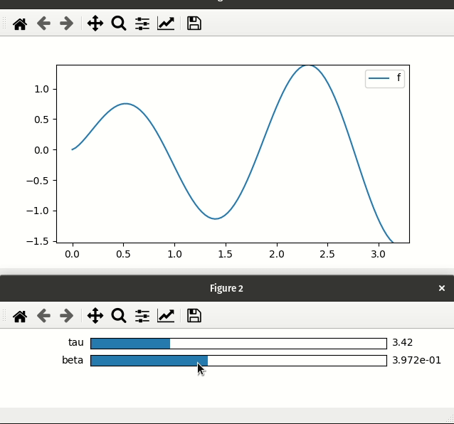 Using Matplotlib Widgets — mplinteractions