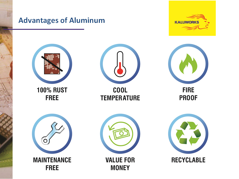 Advantages of Aluminium Metal Products Limited