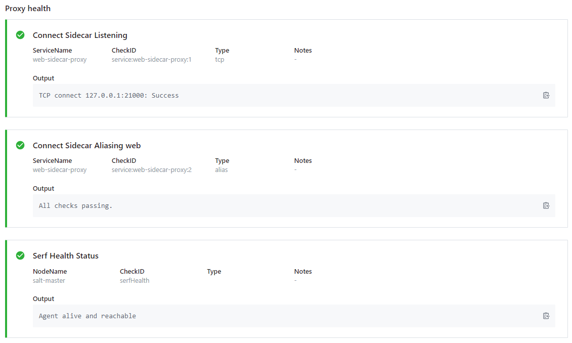 Consul Service Mesh Mike Polinowski